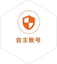 于田到葡萄牙国际快递